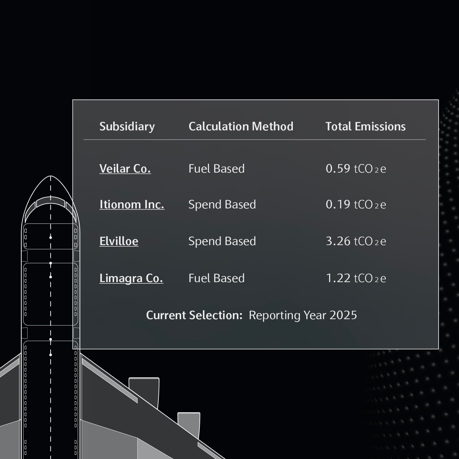 產品碳足跡計算服務 1